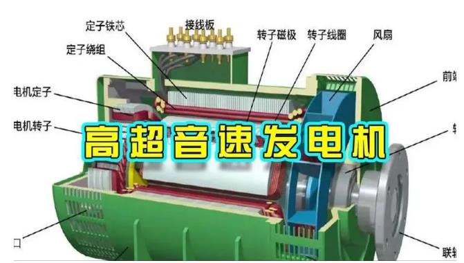莲花颠覆你对发电方式的认知！中国革命性发电机公开揭秘 